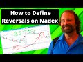 How to Define Reversals | Nadex Binary Options Trading Strategies