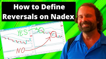 How to Define Reversals | Nadex Binary Options Trading Strategies