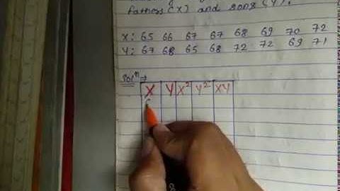 Correlation coefficient numerical example 1 in probability and statistics