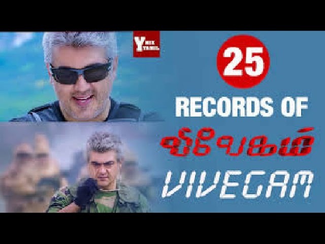 VIVEGAM SONG Never Give Up FULL HD  SONG