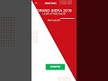 GRAND SIENA 2019 à venda em São Paulo/SP - findmotors.com.br