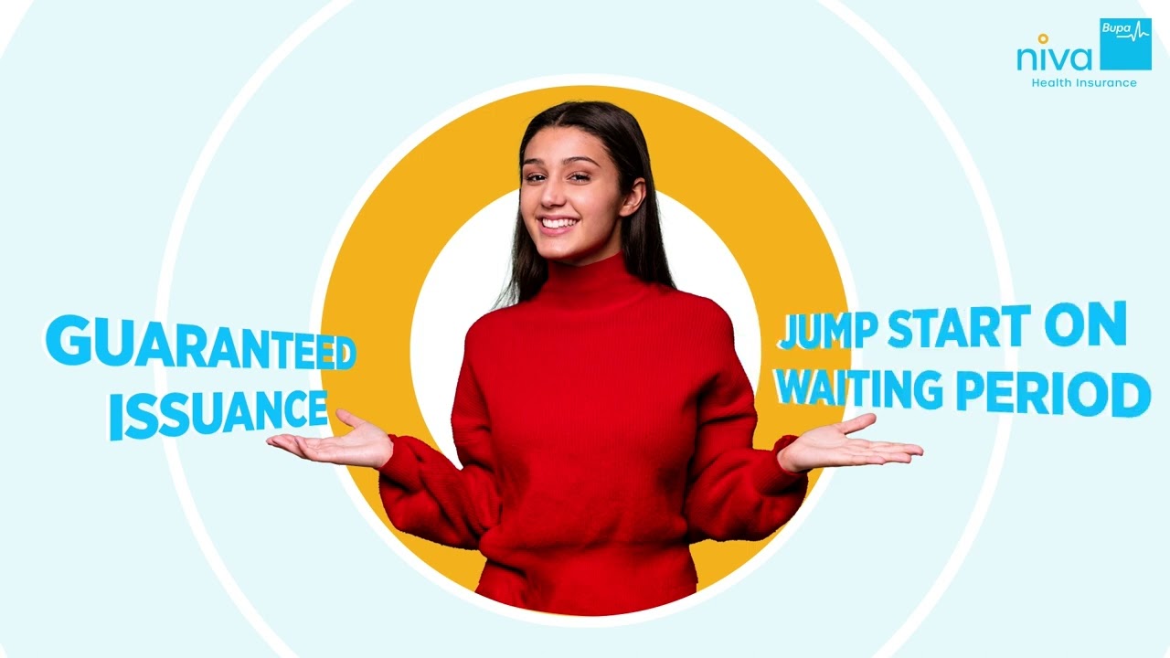 Niva Bupa Aspire Future Ready Feature - Benefits and Plan Details Explained