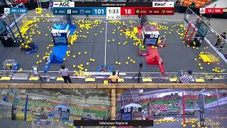 Qualification 50 - Tallahassee Regional