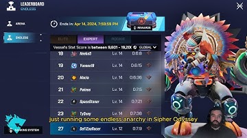 Checking in on Sipher Odyssey: Roguelite ARPG runnin