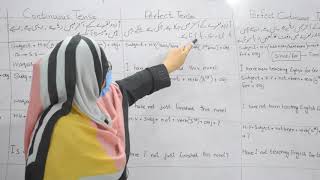 English #1 - Present tense - Online Lecture Series #Lodhran #LodhranPublicSchool #Online Lectures