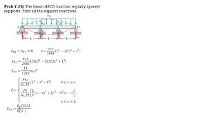 INDETERMINATE BEAMS by SUPERPOSITION METHOD, Example 7.24