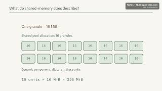Oracle DBA Lesson 6B — Sizing and Inspecting the SGA
