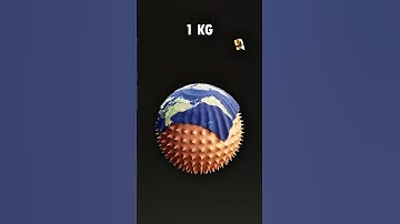 1kg vs 75kg Cloth 3D Simulation #3danimation #blenderanimation #3dart #satisfying #simulation