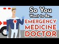 Emergency Medicine Overview Quiz