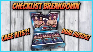 2025 Topps Finest UFC: Complete Checklist, Rookie Rundown & Box Details. WATCH BEFORE YOU BUY!