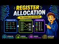 Register Allocation in Compiler Design | Register Assignment & Optimization Explained