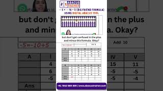🎯 Practice -5 Formula in Abacus | −5 = −10 + 5 | Big Friends Digital Tool Practice