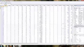 Independent Sample T test on STATA