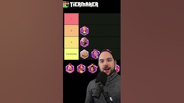 Thumbnail of Top 3 Epic Commanders [Rise of Kingdoms]