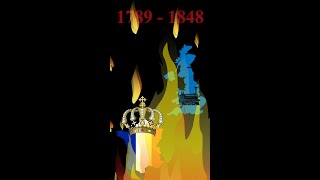 Estas PALABRAS son testigos vividos de la Revolución Francesa y La Revolución Industrial Británica