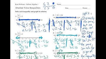 Absolute Value Inequalities- Algebra 1 Kuta Worksheet Series