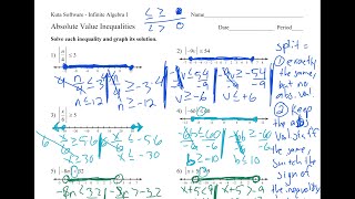 Absolute Value Inequalities- Algebra 1 Kuta Worksheet Series