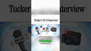 Tucker Carlson's Explosive Israeli TV Interview Unpacked #geopolitics #tuckercarlson #trump #usa