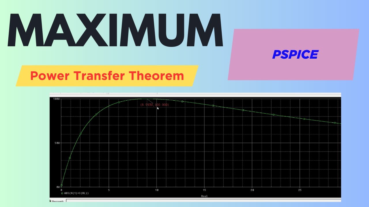04. Maximum Power transfer theorem using Pspice software || ASHRAF ...