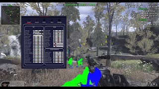 Celebrity [2025] New Best Cheat Call of duty 4 ( Aimbot/Radar/Champ and more) | CheatsParadise Net Worth