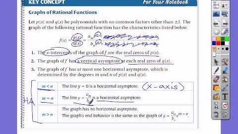 ALG2 CH8.3 (Graph [more complex] Rational Functions)