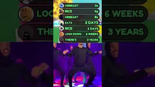 MRBEAST RIZZ #shorts #roblox