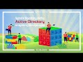 Vyřešte hlavolamy služby Active Directory se systémy ManageEngine