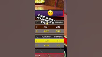 This Ai Defense Be having Me Ready To Quittt😭#funny #viral #2kcommunity #2k #trending #2k24 #shorts