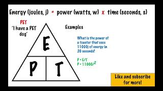 Energy, power, time equation | GCSE Physics