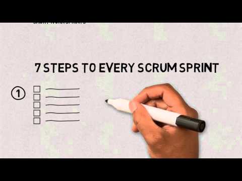 Scrum: The Art of Twice the Work in the Time - Productivity Game