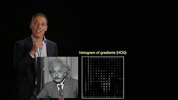 Image filtering: features: histogram of gradients (HOG)