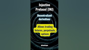 Injective Protocol (INJ) Decentralized Derivates