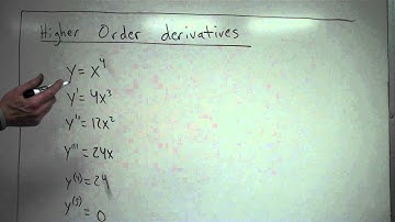 Higher Order Derivatives