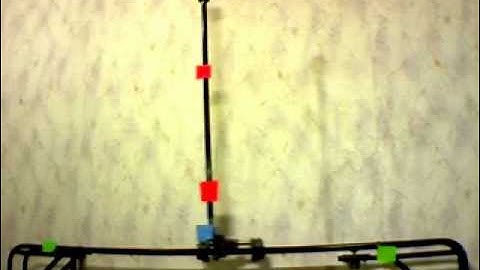 Inverted Pendulum with Vision System, Control Algorithm (odwrócone wahadło)