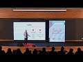 Branding is the way out of difficult economic conditions | Babak Badkoobeh | TEDxOmidSalon