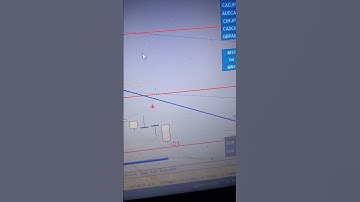 QUOTEX MT4 SOFTWARE POWER #shorts #youtubeshorts #quotex #trading #trader #tradingeducation #short