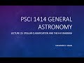 General Astronomy: Lecture 23 - Stellar Classification and the H-R Diagram
