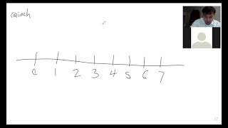 Math 241 Fall 2021 Lesson 17