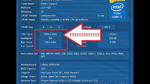 私のIntel i7-4790Kは5.0GHzでオーバークロック可能