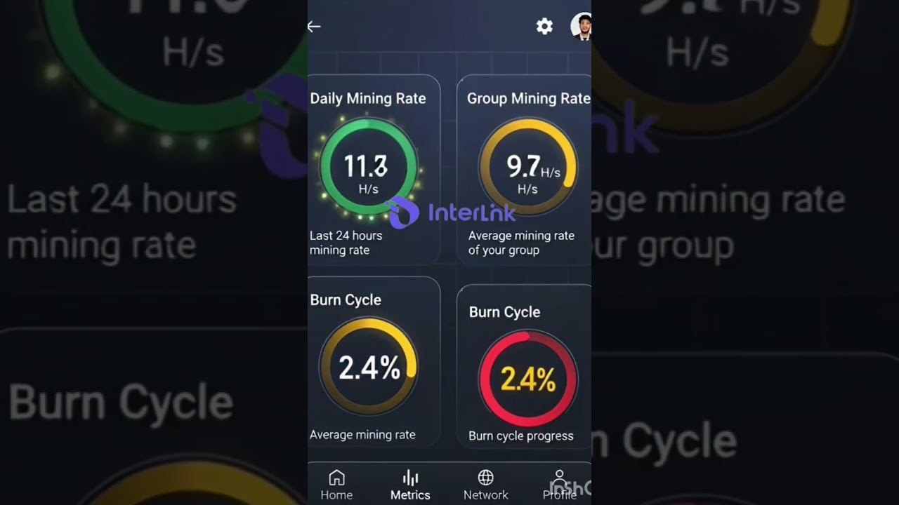 Describe how Group Mining Rate contributes to a stronger Human Node.
