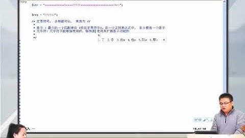 兄弟连新版 PHP教程 9.2.1 正则表达式语法介绍1