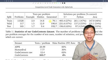 DeepMind AlphaCode 论文精读【论文精读】