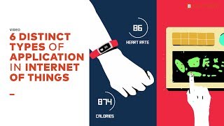 6 Distinct Types of Application in Internet of Things