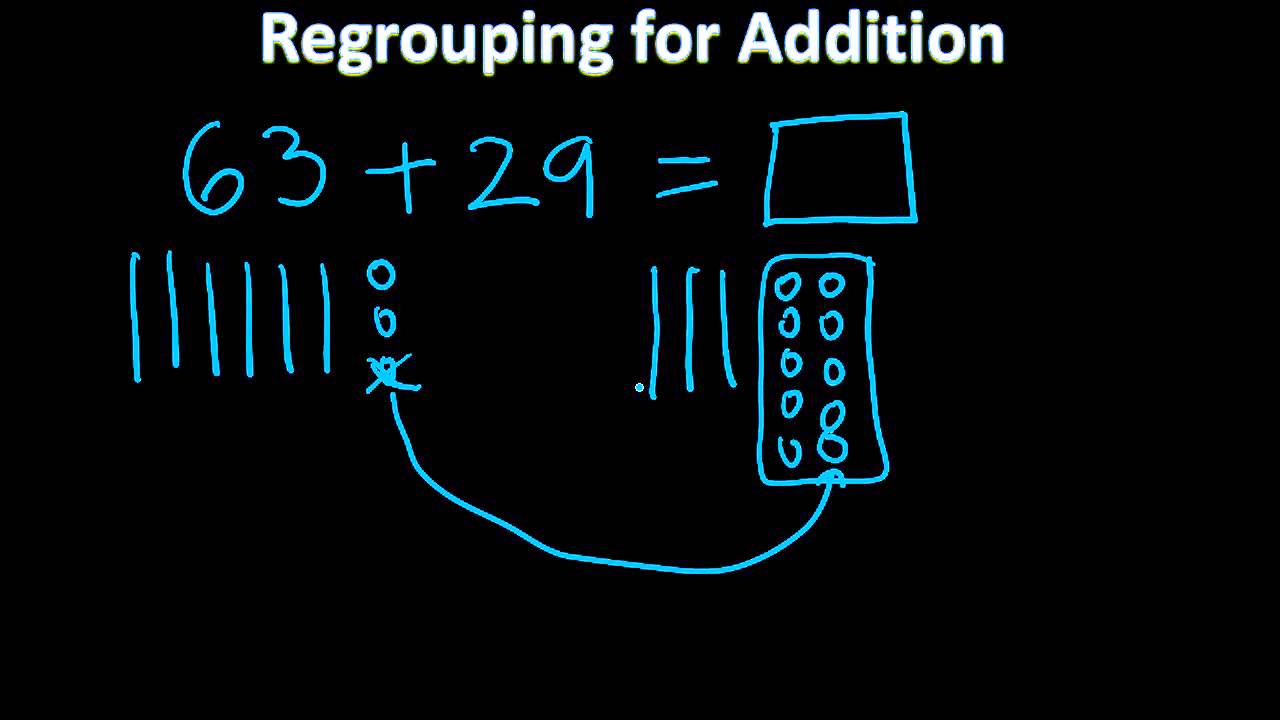 Regrouping for Addition for 2nd Grade - YouTube