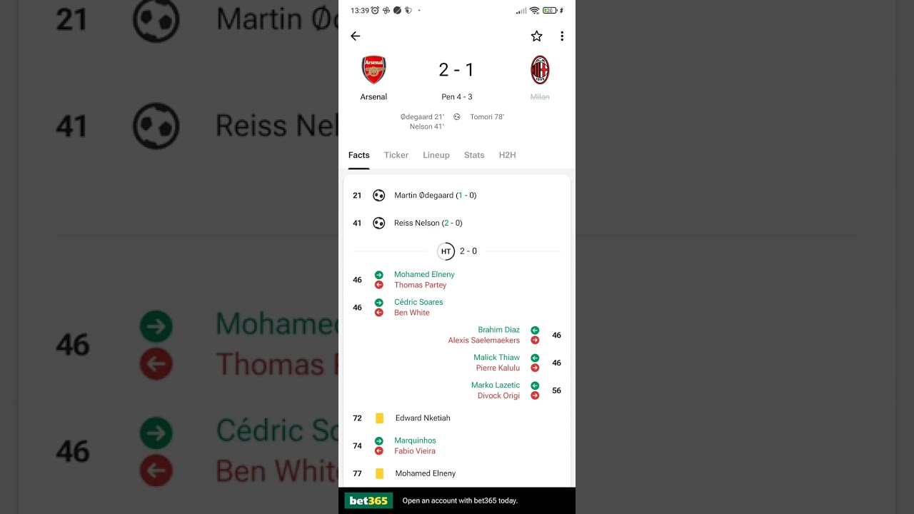 Weird Glitch??? Please explain Fotmob.