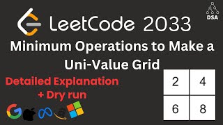 Celebrity Minimum Operations to Make a Uni-Value Grid | LeetCode 2033 🔥 | Math + Greedy Explained Net Worth