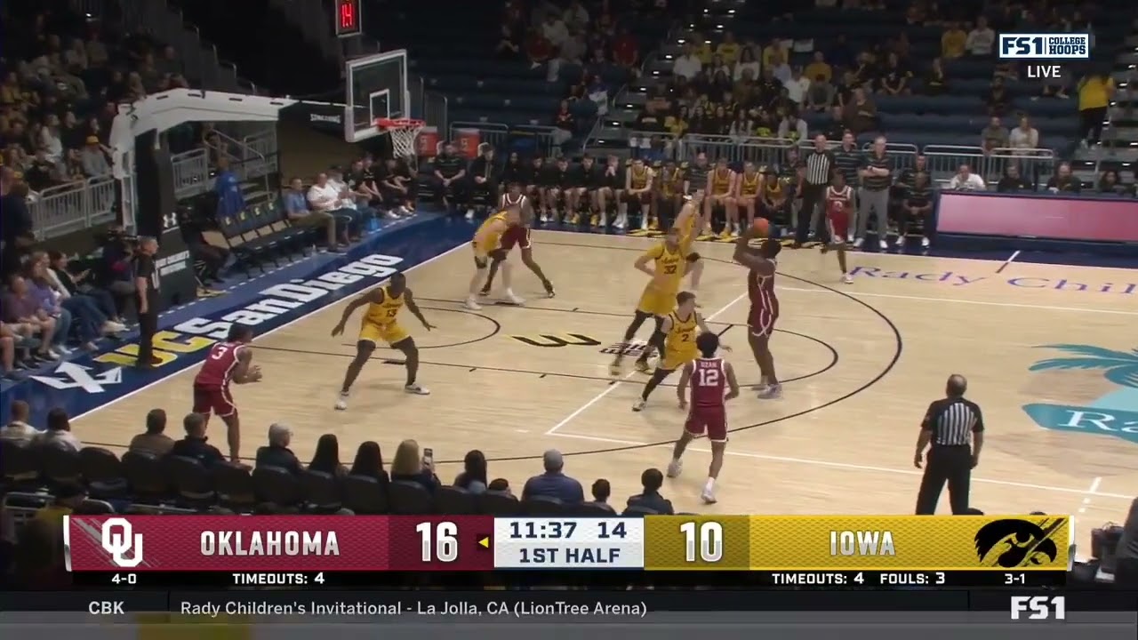 John Hugley IV | Center | Oklahoma