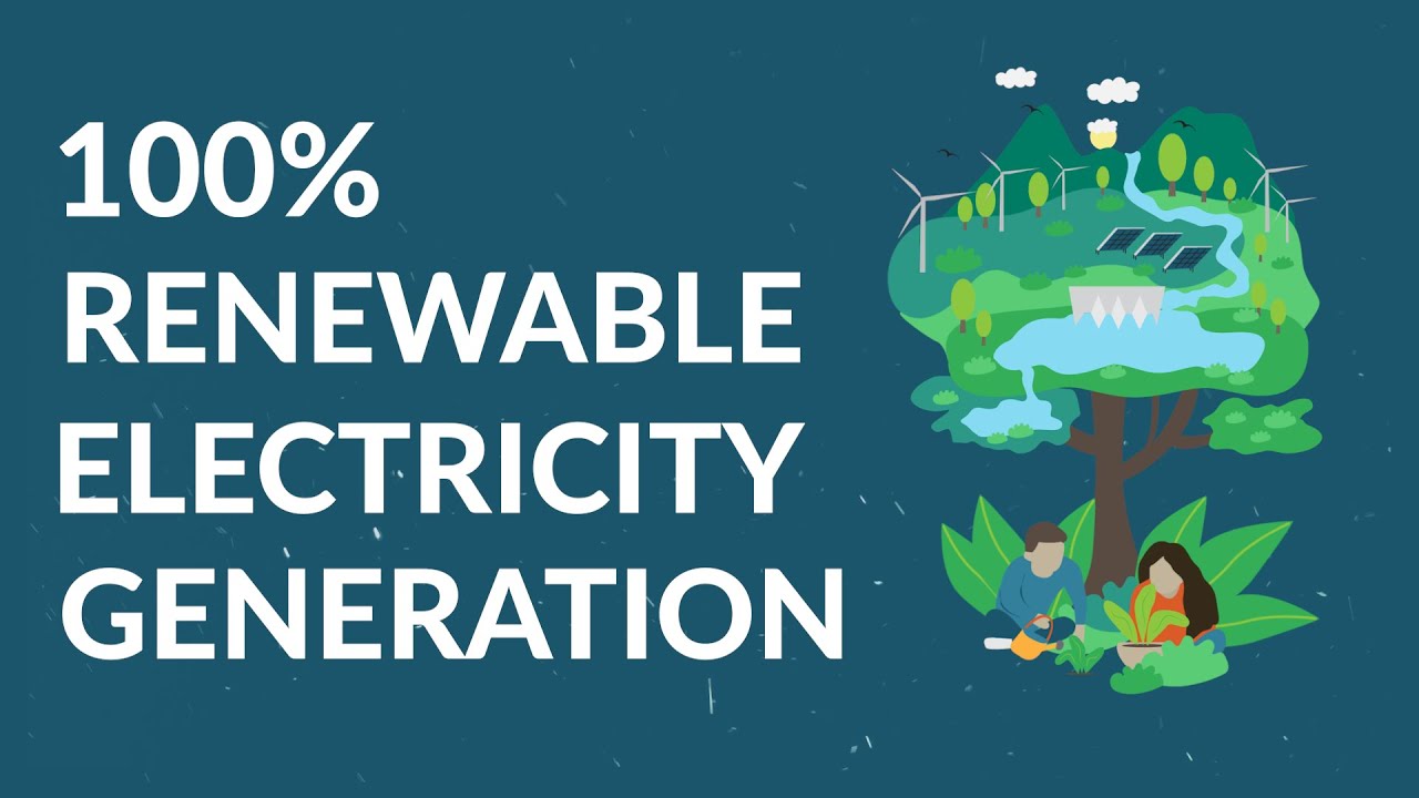 Ministry for the Environment - Emissions Reduction Plan