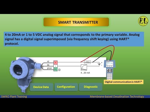 What are 2-Wire and 4-Wire Transmitter? |Smart Transmitter |