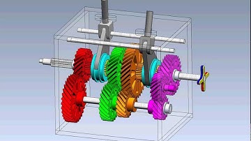 Transmission animation using SolidWorks